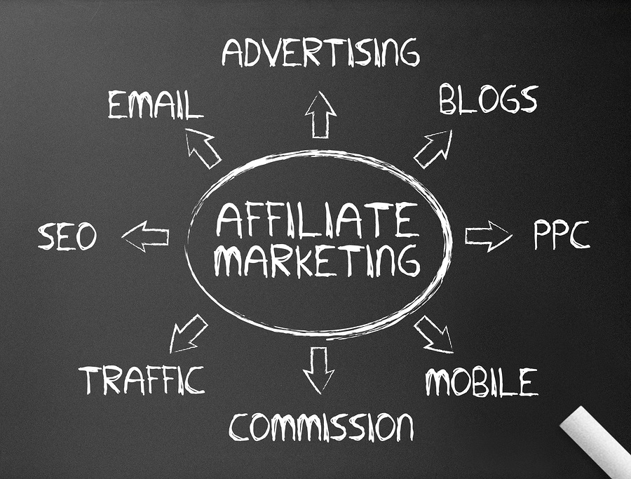 affiliate-marketing-guide