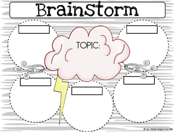 brainstorming graphic organizer template – word doc – Ryan's Marketing Blog